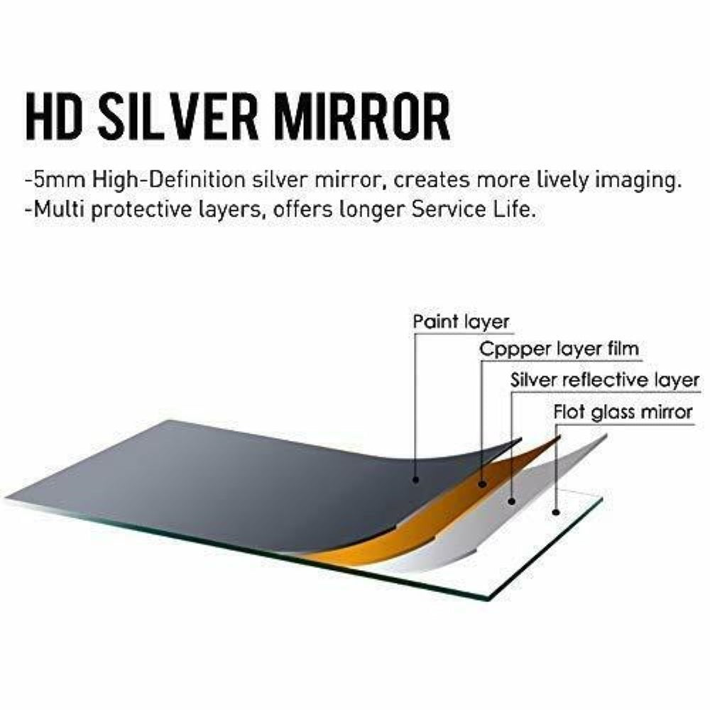 Vera 24" x 24" Round Frameless Mirror - Design Element Bath Kitchen - Mirror - 